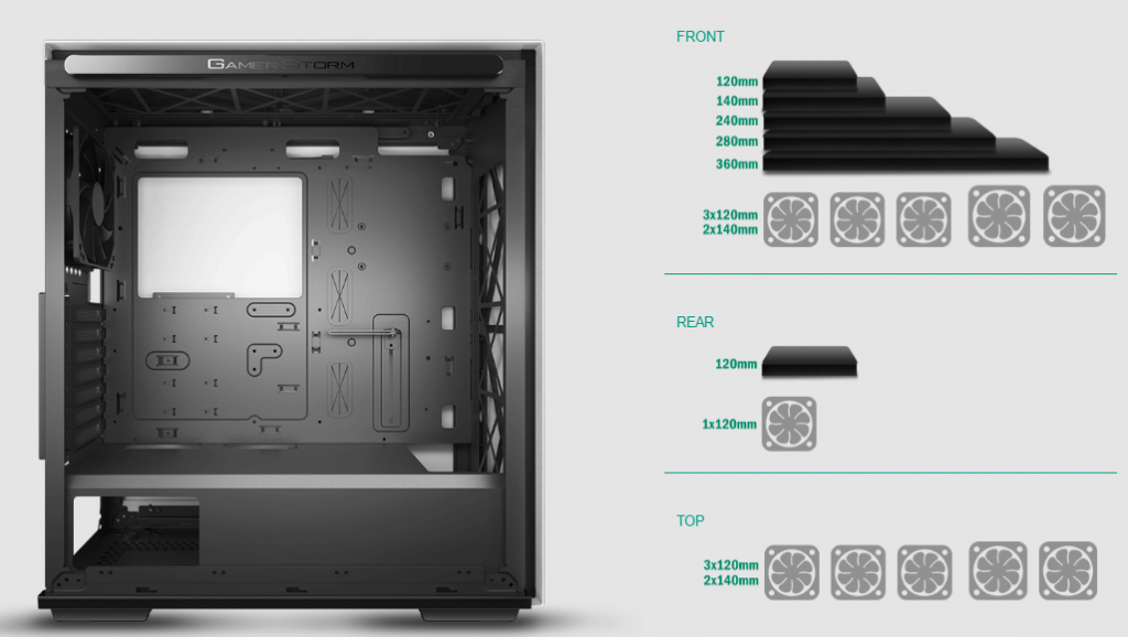 Deepcool Macube 310