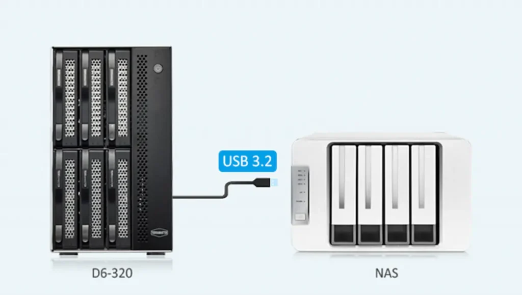 TerraMaster Launches 6-bay D6-320 with USB3.2 10Gbps