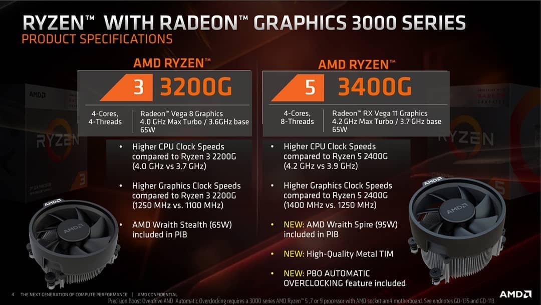 New APU's from AMD  Ryzen 3 3200G & Ryzen 5 3400G  WMD Tech